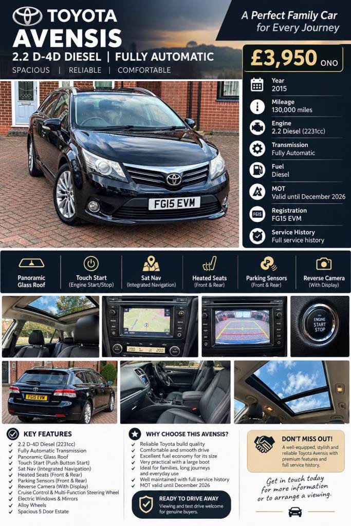 Toyota, AVENSIS, Estate, 2015, Semi-Auto, 2231 (cc), 5 doors