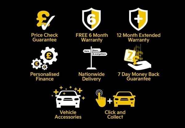 2022 Audi Q2 1.5 Tfsi Cod 35 S Line Suv 5dr Petrol Manual Euro 6 (s/s) (150 Ps) ESTATE Petrol Manual