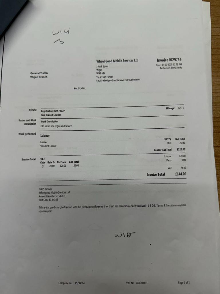 2020 Ford Transit Courier 1.5 TDCi Leader Van [6 Speed] PANEL VAN DIESEL Manual