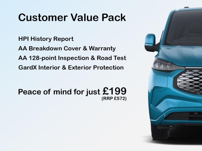 2023 Renault Trafic 2.0 dCi Blue SL28 Business+ L1 H1 Euro 6 (s/s) 5dr PANEL VAN Diesel Manual