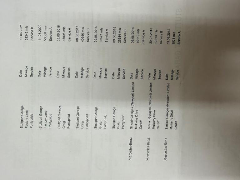 2011 Mercedes-Benz C Class C220 CDI BlueEFFICIENCY Sport 4dr Auto SALOON DIESEL Automatic