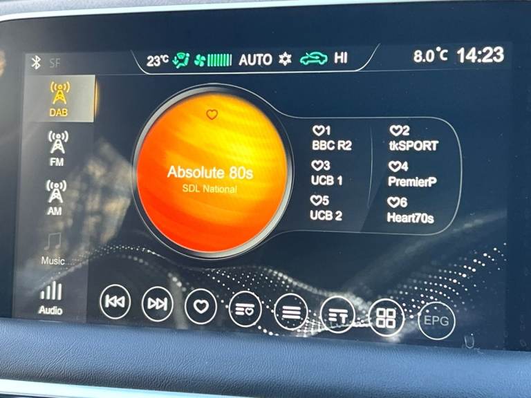 2022 MG MG HS 1.5 T-GDI Exclusive 5dr DCT ESTATE PETROL Automatic