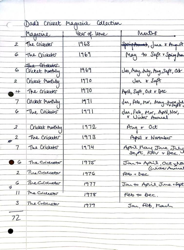 The Cricketer Magazine collection dating between 1968 - 1979
