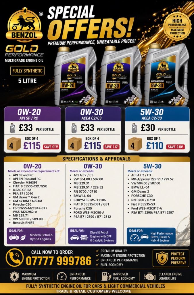Premium ENGINE OIL wholesale and bulk available 