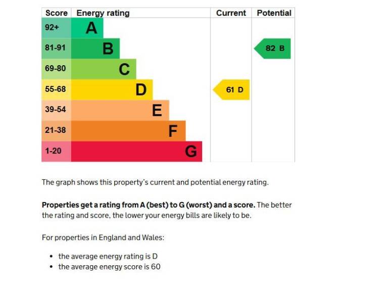 Family House Morecambe, Torrisholme 