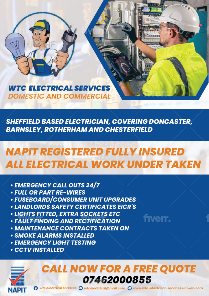 ELECTRICIAN 24/7