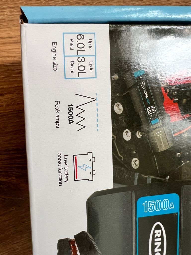 RING Ultraboost 1500Ah Car Battery Jump Starter Brand New unopened and unused