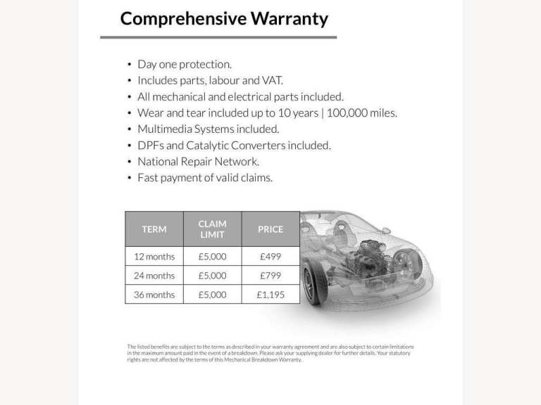 2020 Ford Tourneo Custom 2.0 EcoBlue 130ps L/R 8 Seater Titanium Auto MPV DIESEL Automatic