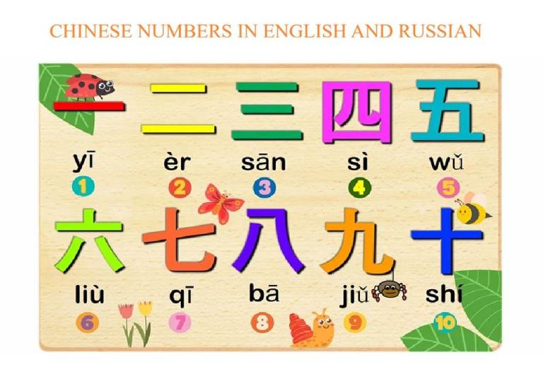 Game 'Chinese numbers' in English and Russian