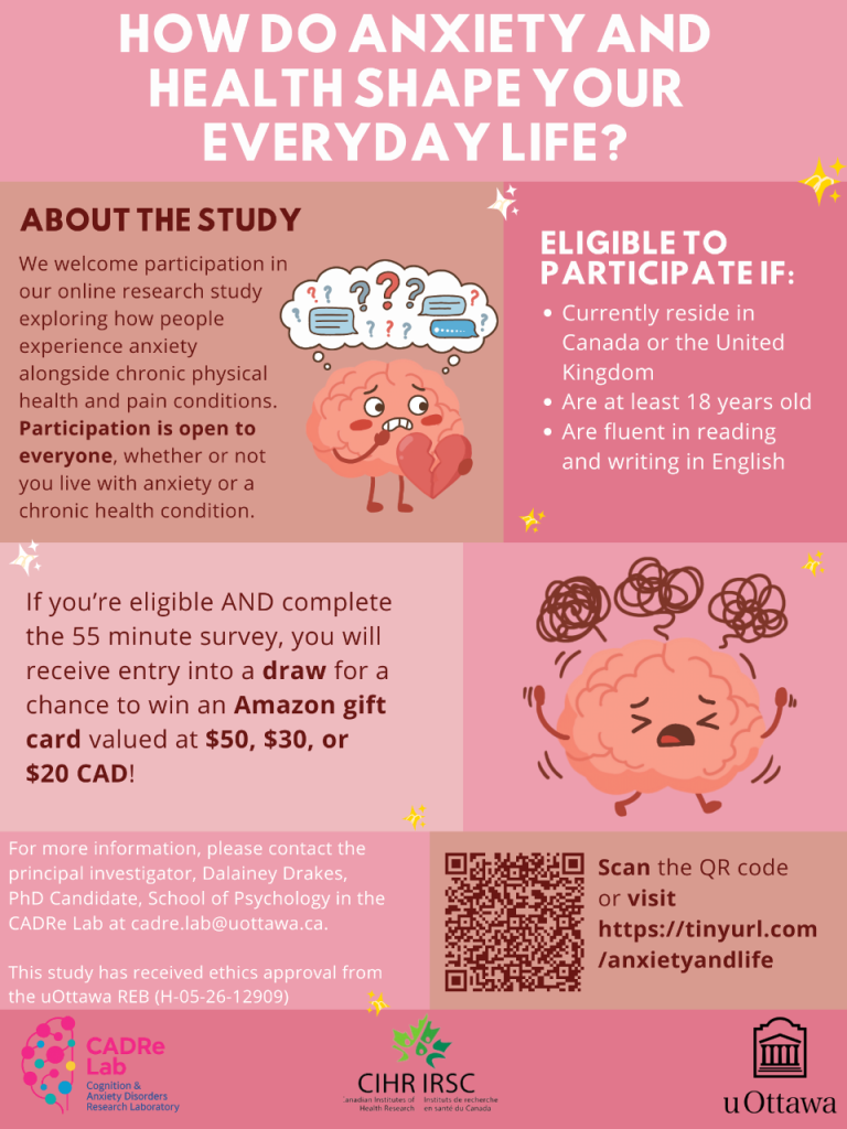 Seeking Adult Volunteer Participants – Online Psychology Study 