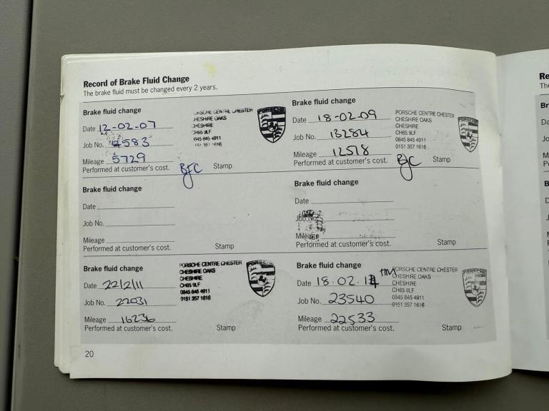 2005 Porsche 911 2dr COUPE PETROL Automatic