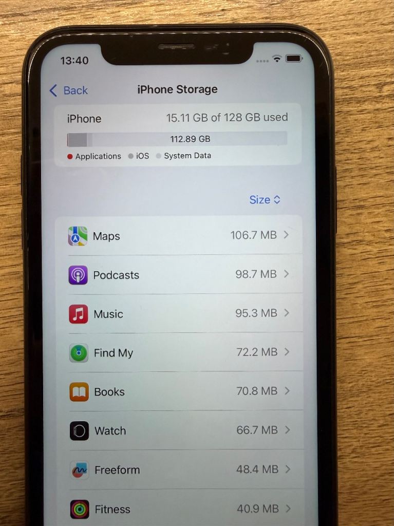 iPhone XR 128gb Black