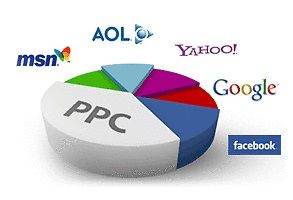 Pay per Click Services