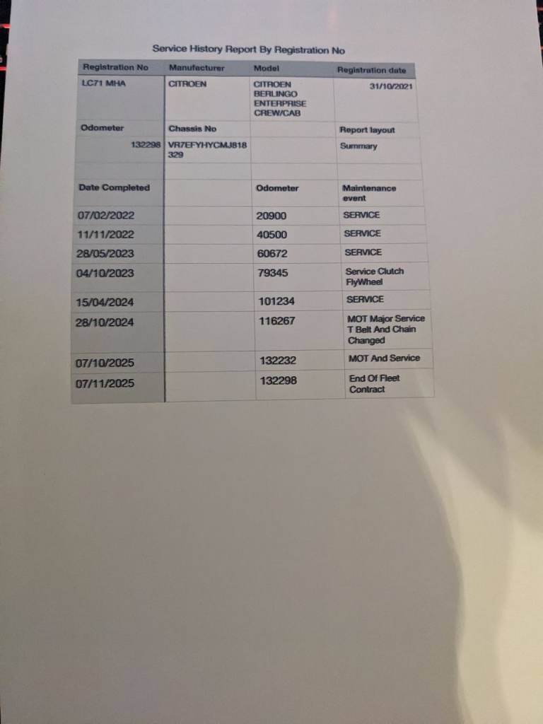 berlingo 5 seater crewvan,F/S/H, caged rear, very clean only £6995 no vat, px welcome