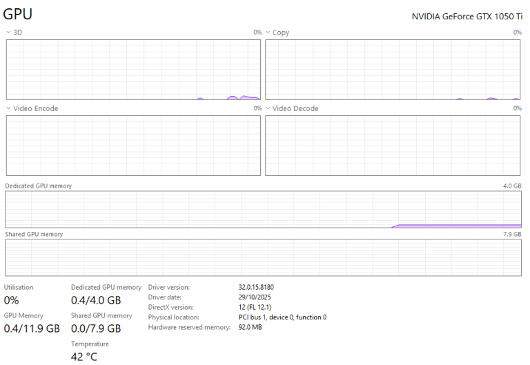 ⚡️HP ProDesk 400 G4 MT | Intel i7 | GTX 1050Ti | 16GB RAM | 256SSD+ 1000HDD | Game Ready⚡️