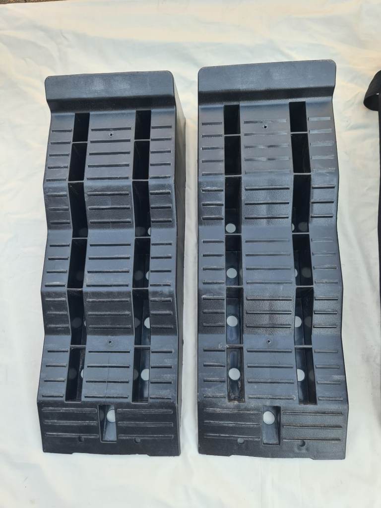 Thule Levelling ramps