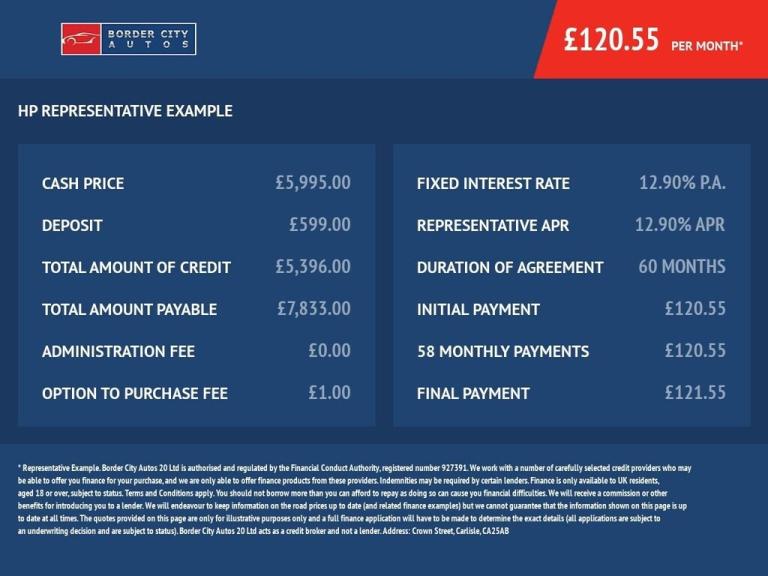 2016 MINI Hatch 1.5 Cooper Seven 3dr HATCHBACK PETROL Manual