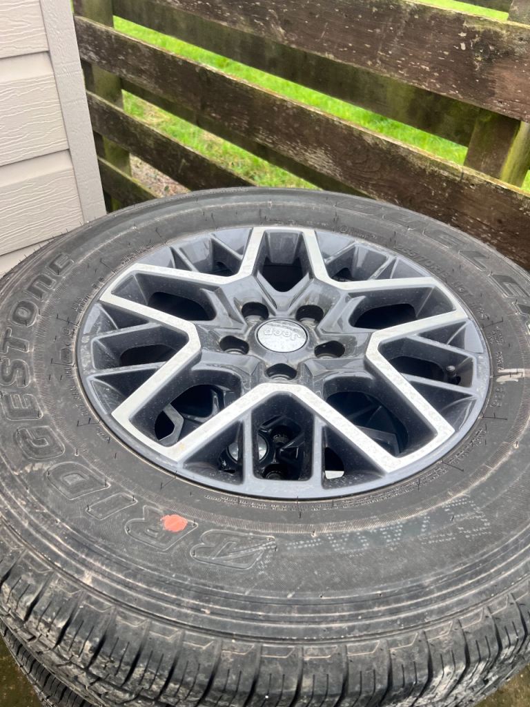 Rims & Tyres 